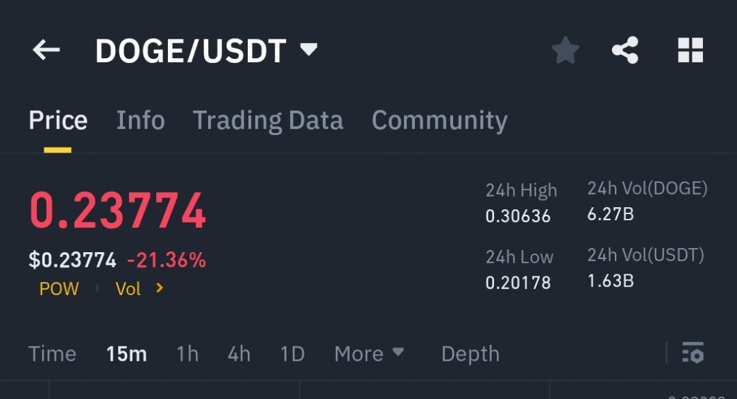 EtherEagle 🔶(Ø,G) tweet media