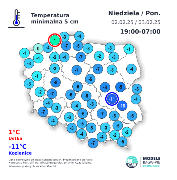 IMGWmeteo's tweet photo. 🌡Temperatury minimalne z minionej nocy oraz średnia dobowa i usłonecznienie🌞 z ostatniej doby❗
#IMGW #IMGWCMM #bezpieczneferie https://t.co/e2EGvBSq8e