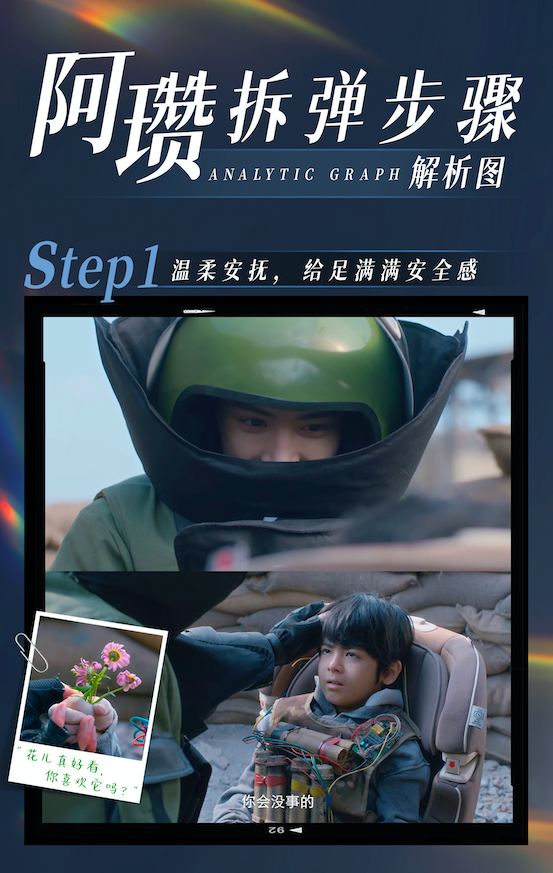 zheyuanarchives's tweet photo. 250203 | Chen Zheyuan Studio's Weibo Update

"The bomb disposal mission is underway, Mission Complete. ✅"

#ChenZheyuan #陈哲远 
#白色橄榄树 #TheWhiteOliveTree https://t.co/NoQ2cm42SH