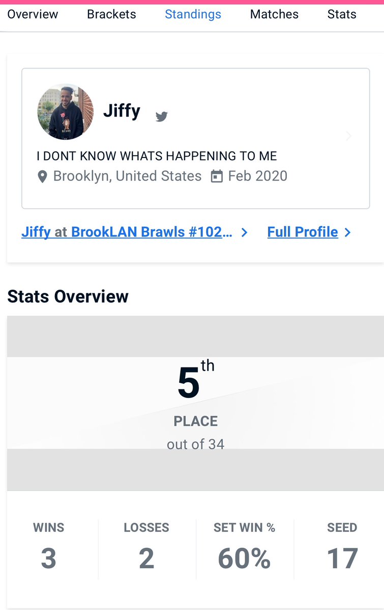 J (@JiffyNYC) / Posts / X