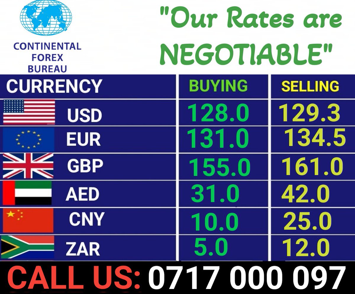 wallstreetfb's tweet photo. We are located in Mombasa, on Links Road, inside Nyali Centre Mall ground floor.
Contact us on 0717 000 097 https://t.co/cgAO3fMUyL