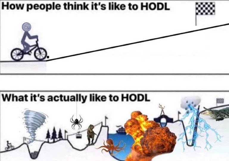 Never sell