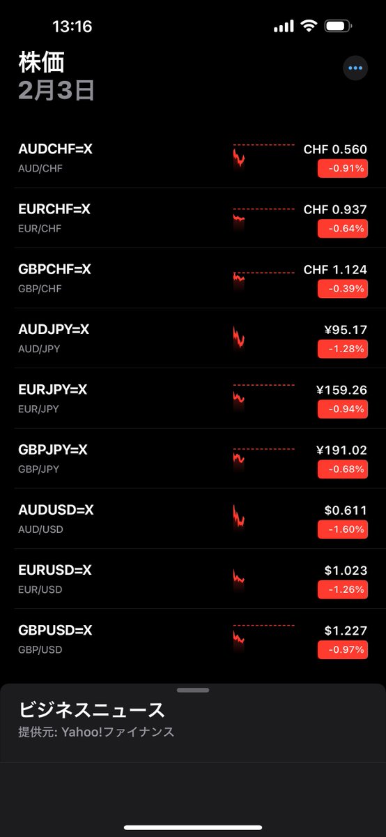 fxredjohn tweet picture