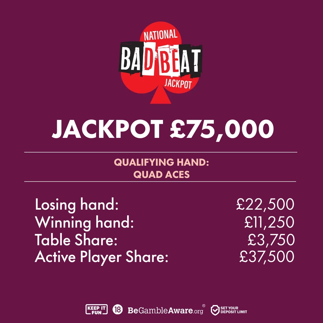 ThePokerRoomUK's tweet photo. #SundayAtTheVic
PLO6
2-5-10 (1)
NLH
1-3 (1)
1-2 (2)
#TheRaceToVegas
£15k Vegas Package with Monthly Cash Race
#DailyHighHand
£1,500 - 2 prizes
6am-6am
#NationalBadBeatJackpot
£75K
AAAA To Lose
6pm-6am
#ThePokerRoom
#PokerInLondon
18+ ONLY
https://t.co/zAHgDfyE8h https://t.co/A5FdYEoo6b