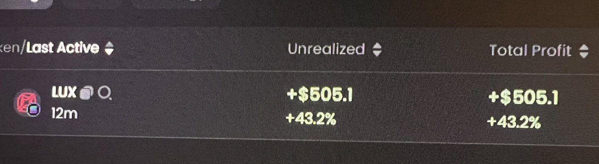 Fishing4_Crypto's tweet photo. Man… a whole see of red and one green gem sticking out. $Lux #ToniTime https://t.co/Iy6nYsmC8b