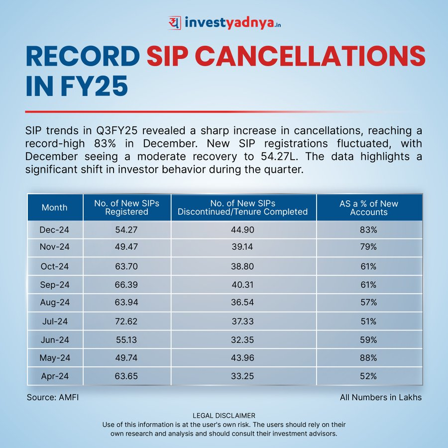 P R Sundar tweet media