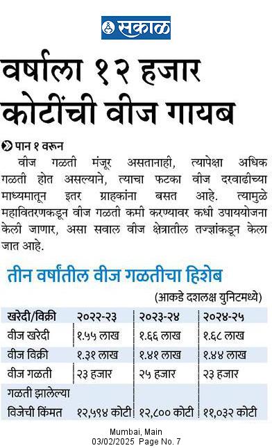 bapu_sule's tweet photo. #msedcl #power #thieft 
@SakalMediaNews @RahulGadpale @rautvin @initinbinekar 
महावितरणची वीज गळतीच न्यारी; वर्षाला १२ हजार कोटींची भुर्दंड! https://t.co/rFk7ZcA6bz