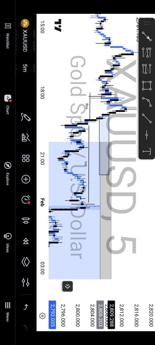Almost miss out on this #xauusd trade tho

Grammy davido wizkid burnaboy rema today forex xauusd btc

Before                                                      after