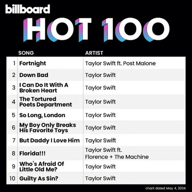 hoaxabg's tweet photo. beyonce you could never https://t.co/pROs1rQmNn