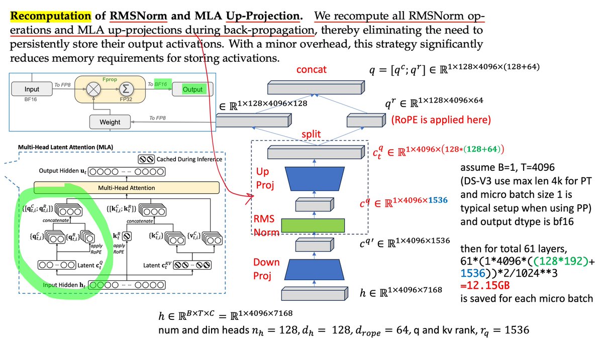 Seunghyun Seo tweet media
