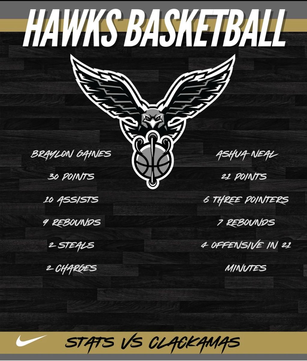 Ahshua Neal (@ahshuaneal) on Twitter photo 