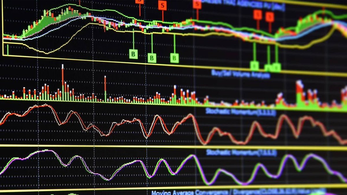 SoulzBTC's tweet image. In this THREAD I will explain “Basic Trading Indicators”

1. Fibonacci Retracement
2. Volume
3. RSI
4. Moving Averages

🧵(1/13)
