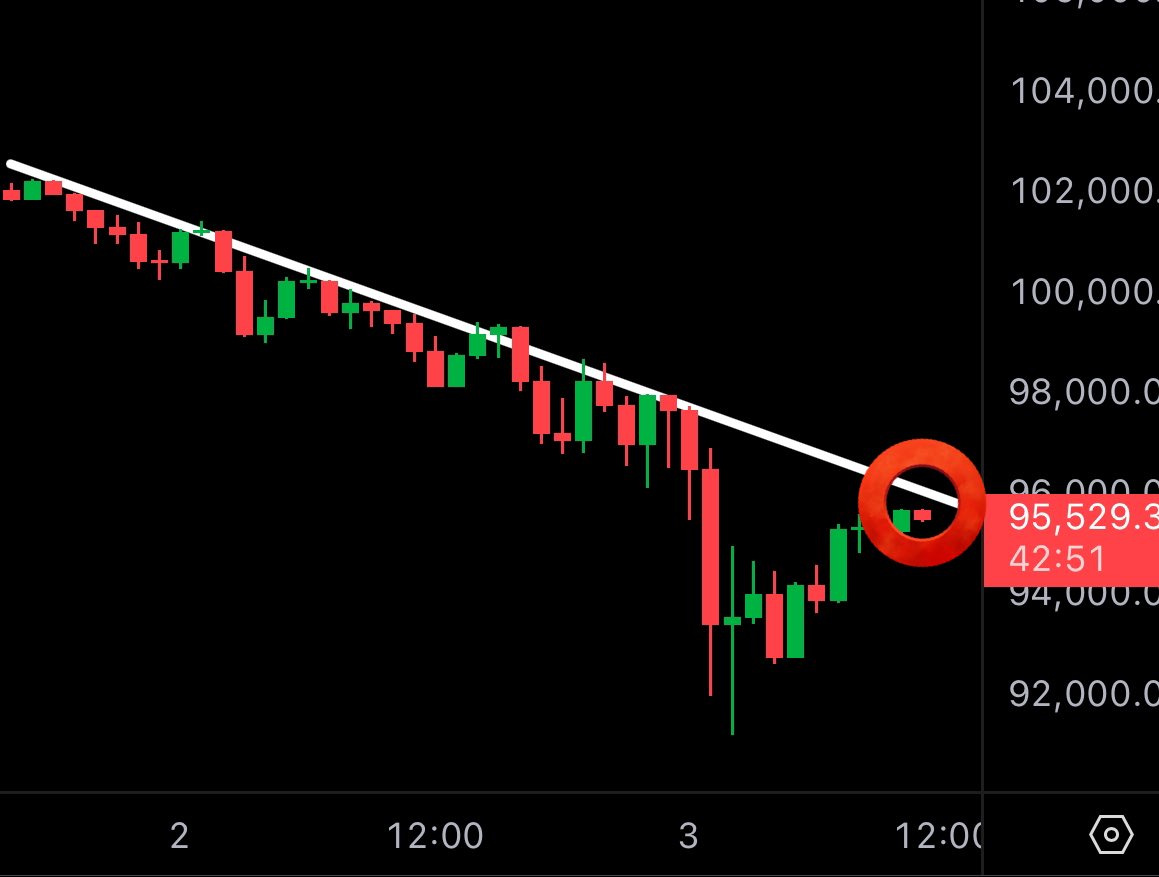 MMCrypto tweet media