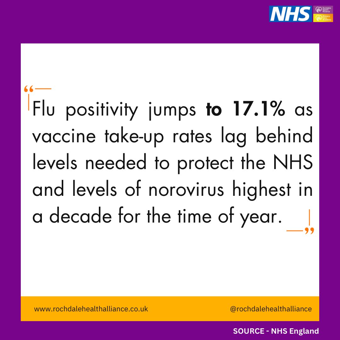 Rochdale Health Alliance tweet media