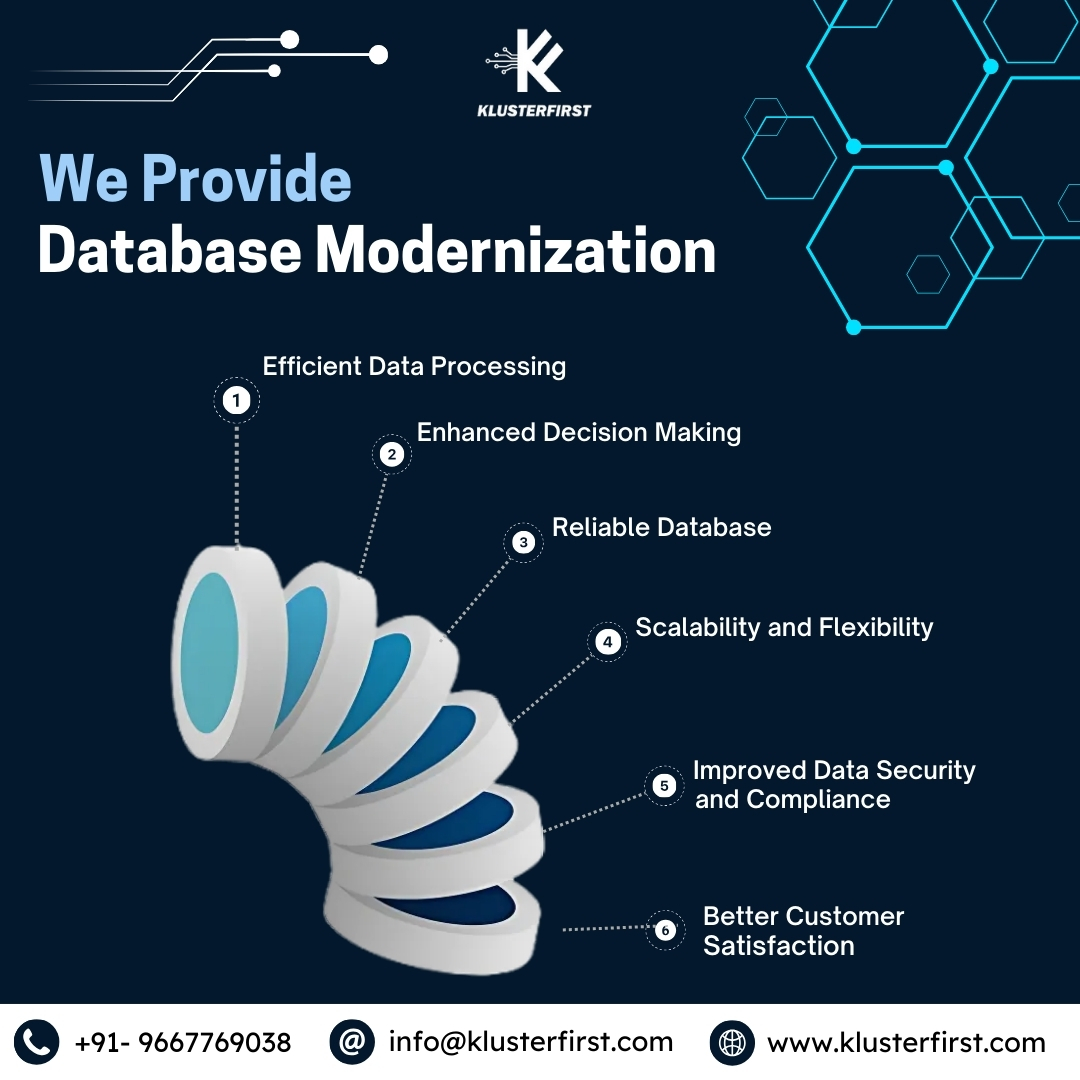 KlusterFirst's tweet image. Outdated databases? Ain't nobody got time for that! Upgrade to a smarter, faster, and more secure future with KlusterFirst. Because your data deserves VIP treatment!
🌐 Visit us: klusterfirst.com
#DatabaseModernization #TechUpgrade #DataSecurity #CloudComputing