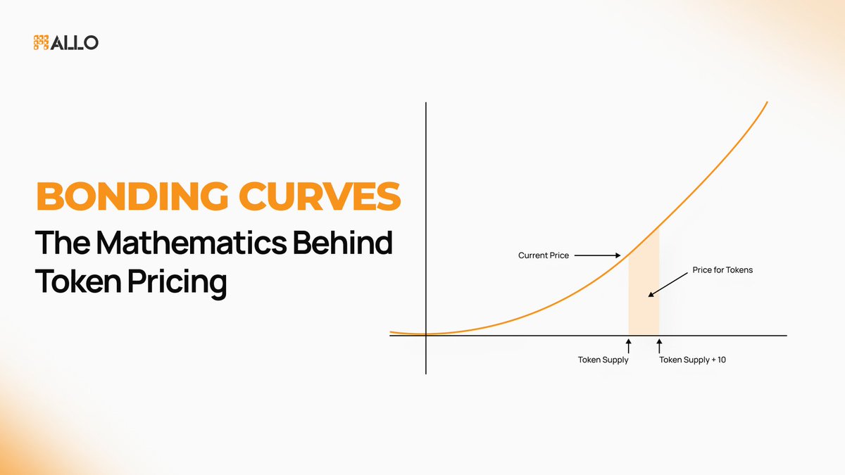 Bonding Curves = Smarter Token Economics 💡 

Bonding curves create fair, transparent pricing for tokens, rewarding early participants &amp; stabilizing ecosystems.   

Dive into the mechanics behind Bonding Curves: allo.xyz/blog/bonding-c…