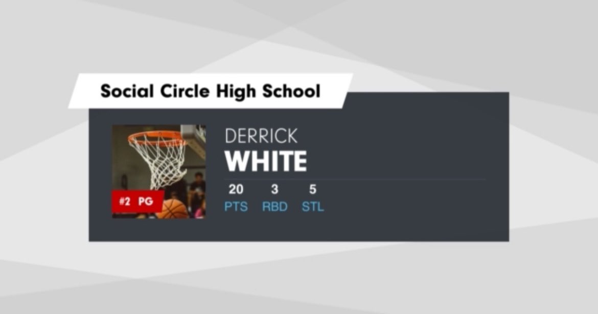 Derrick White (Dj) tweet media