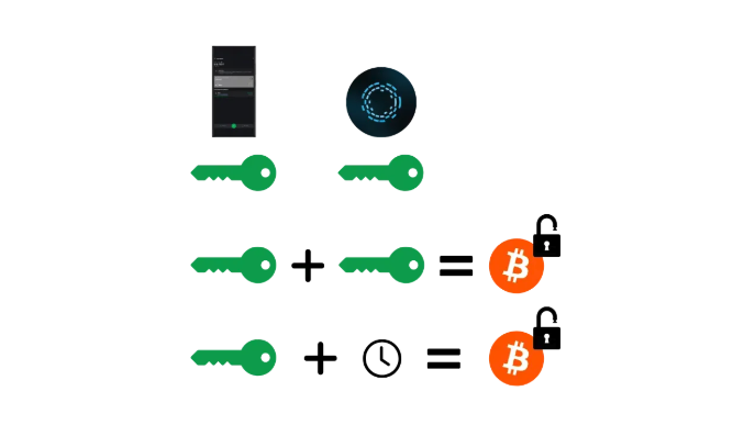 Plan ₿ Network (@planb_network) on Twitter photo 🚀 New Blockstream Green Tutorial! 🔐💡
Continuing with our collaboration, boost your Bitcoin security with 2FA multisig on <a href="/Blockstream/">Blockstream</a> Green!
Learn how to:
✅ Set up 2FA
✅ Understand timelocks for recovery
✅ Secure your hot wallet
📖 Yet another <a href="/Loic_Pandul/">Loïc Morel</a> 🚀 New Blockstream Green Tutorial! 🔐💡
Continuing with our collaboration, boost your Bitcoin security with 2FA multisig on <a href="/Blockstream/">Blockstream</a> Green!
Learn how to:
✅ Set up 2FA
✅ Understand timelocks for recovery
✅ Secure your hot wallet
📖 Yet another <a href="/Loic_Pandul/">Loïc Morel</a>