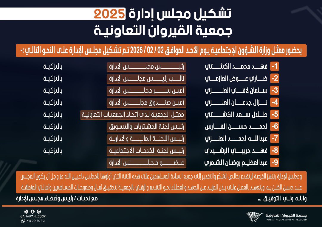 qairawan_coop's tweet photo. ٰ    تشكيل مجلس إدارة
جمعية القيروان التعاونية 
  لعام 2025 / 2026 https://t.co/6To6r74PMj