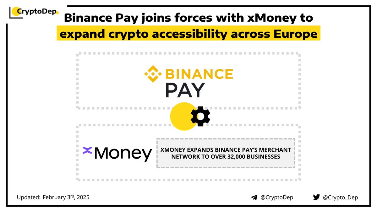 ⚡️ @Binance Pay joins forces with @xMoney_com $UTK to expand crypto  accessibility across Europe Binance Pay has announced its partnership with  xMoney, a leading Web3 payment provider in Europe. This partnership connects