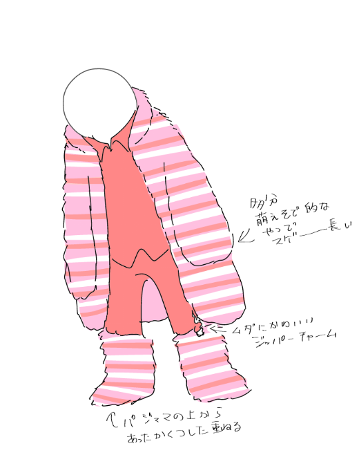 昔描いた日記久しぶりに観たらジワッと好きだったので再掲。
ジェラピケかわいくきるの無理問題日記とホラー苦手なホラー好き日記と薬のホコリを息で払おうとしたときの日記です 