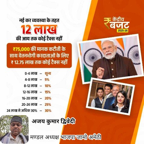 AjayKum_170's tweet photo. केंद्रीय बजट 2025-26

नई कर व्यवस्था के तहत 12 लाख की आय तक कोई टैक्स नहीं 
केंद्रीय बजट 2025-26 
₹75,000 की मानक कटौती के साथ वेतनभोगी करदाताओं के लिए ₹ 12.75 लाख तक कोई टैक्स नहीं 
0-4 लाख  - शून्य 
4-8 लाख - 5% 
8-12 लाख - 10% 
12-16 लाख - 15% 
16-20 लाख - 20% 
20- https://t.co/eMFMN0NTMx