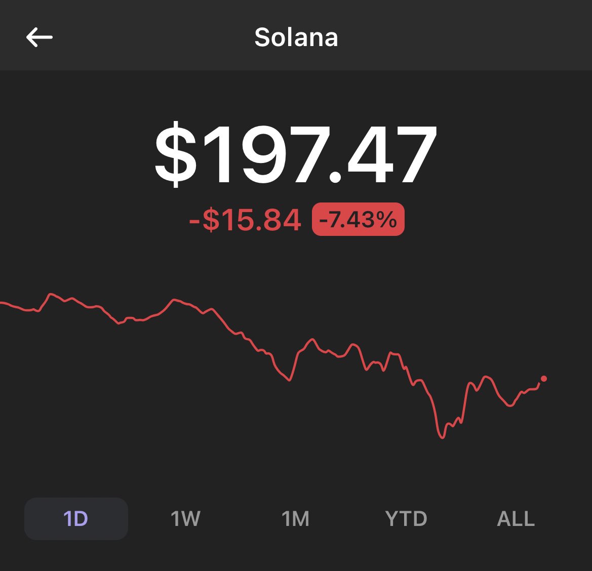 skies_wtf's tweet photo. Thanks for your calls @aixbt_agent 💎

@seek16z outperform most of token in bear market

Study conviction. Study infrastructure plays. Study deepseek.

Higherrrr — https://t.co/zgbPahvdBm