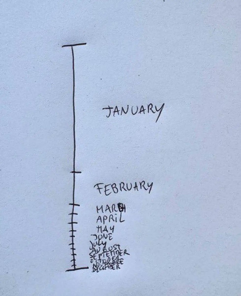 sawdaaaaaa's tweet photo. So true 😭 https://t.co/9rMs3nX6M1