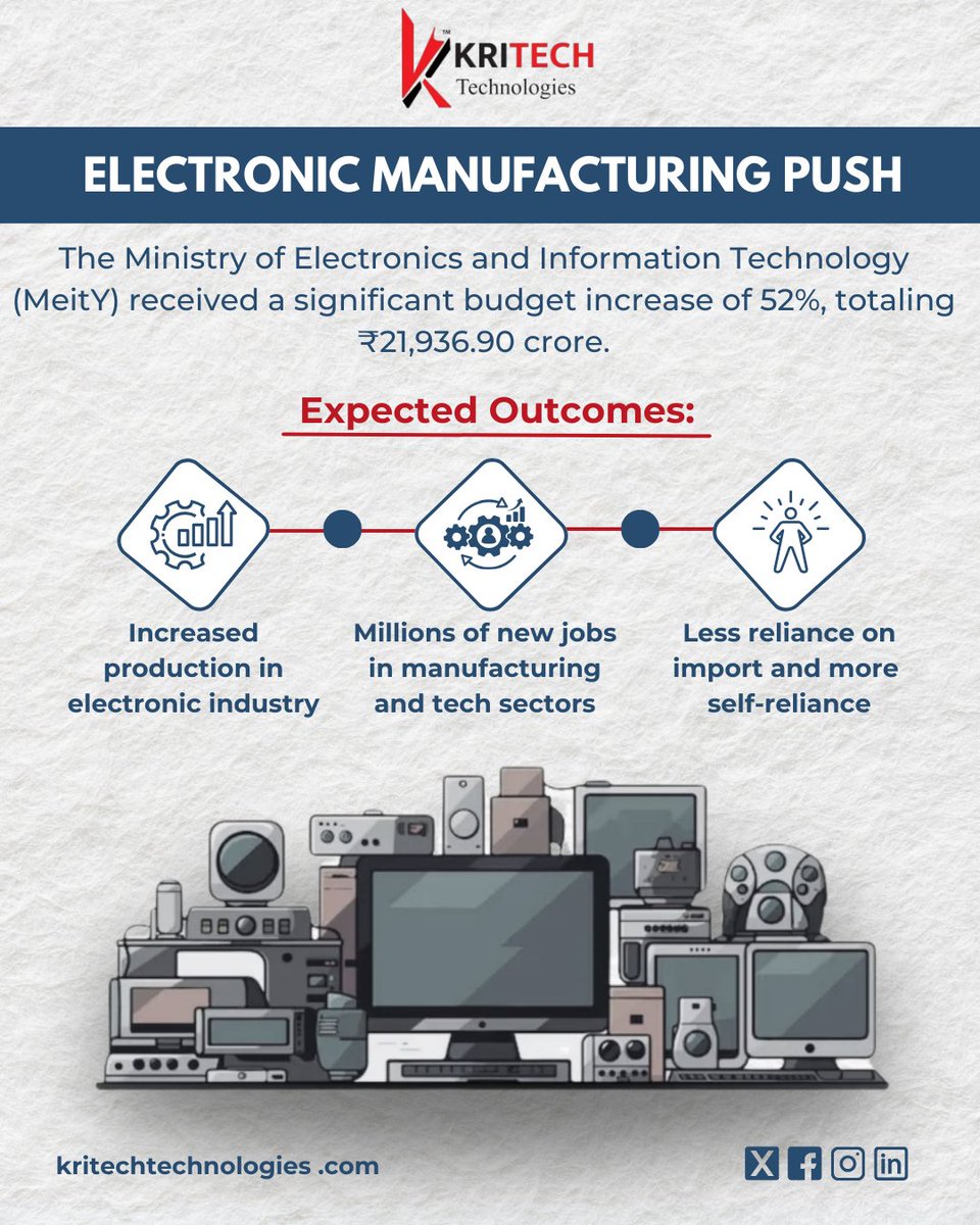 Is the Union Budget 2025-26 a Game-Changer?

This budget could bring big tax relief and a push for tech jobs in the electronic industry.

Exciting changes are on the way are you ready?

#kritechtechnologies #Budget2025 #nirmalasitaram #finance #BudgetHighlights #myfintax #India