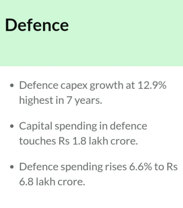 DeepakDobal's tweet photo. @CNBCTV18News @CNBC_Awaaz 

Budget is good For Defence also , I think Now Panic will go and Defence Share will Run Like White Horse..

What you advice now we need to buy them ?? https://t.co/Y2dqv7kKEE