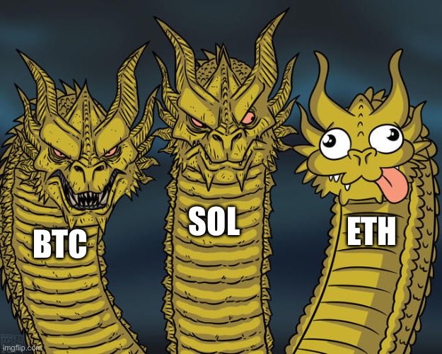 rarepepi's tweet photo. Current market sentiment https://t.co/pN6CSiNf8G