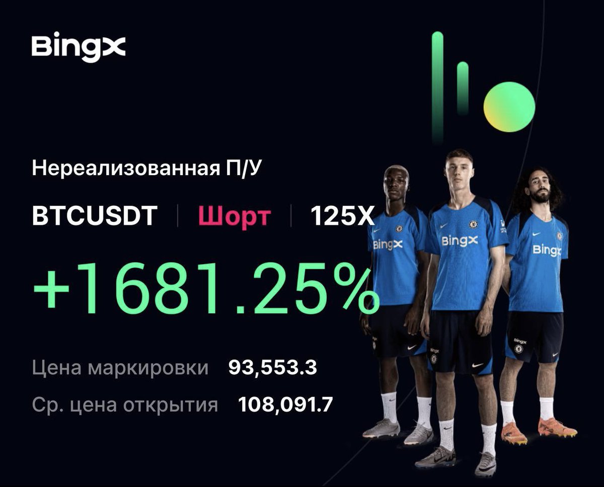 xomathebest1's tweet photo. Good morning! But surely it’s a good one for everyone…
Get 20% of your trading fees back on #BingX through the link in the profile!
$BTC $ETH $SOL $TRUMP #Crypto #Binance #OKX #Airdrop #Trading #Short #profit https://t.co/yLteq3nmdf