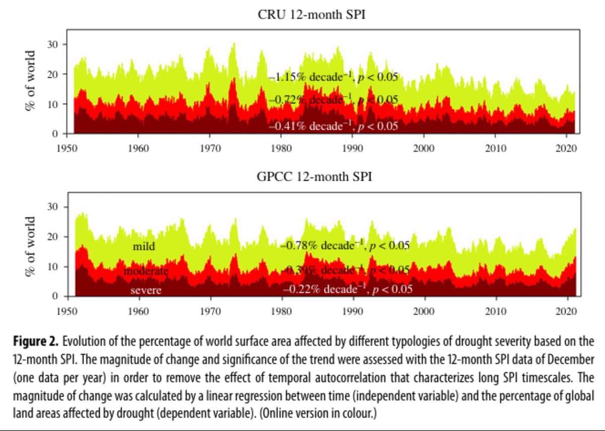 Random Rationality tweet media