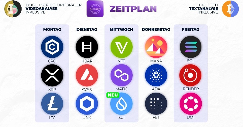 HKCMNews's tweet photo. 🚨Reaktion aufs Krypto-Blutbad:

Vier neue Kaufzonen gingen heute früh an unsere Altcoin-Abonnenten.

Jetzt kostenloses Altcoin-Abo (6 Monate) sichern:

✅ Reposten
✅ @HKCMNews folgen
✅ „Done“ kommentieren

🕛 Teilnahmeschluss: 04.02.2025, 23:59 Uhr
🏆 Gewinner am 05.02.2025. https://t.co/6jnCfwPwCB
