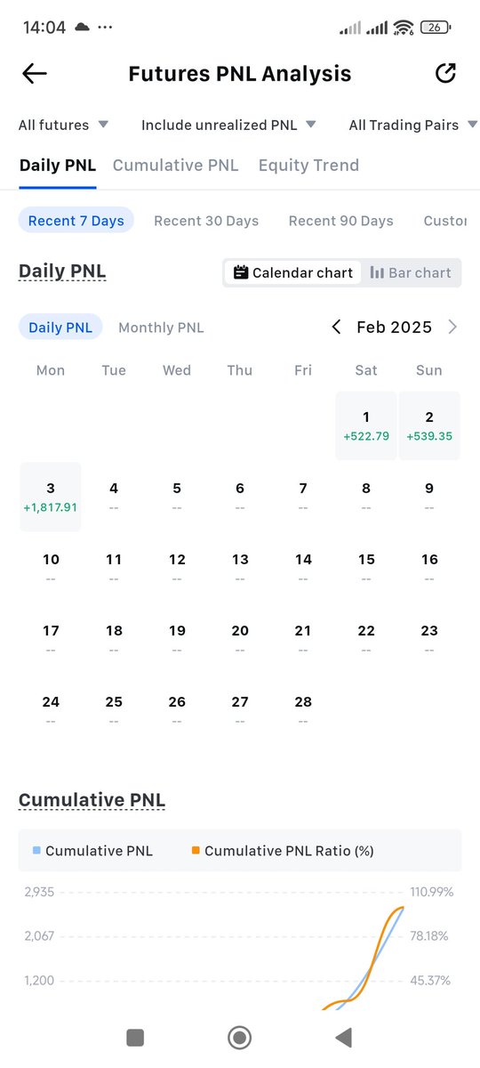 Năm mới đại cát đại lợi :))