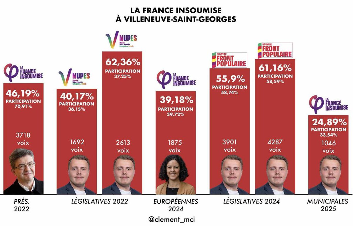 Romane Brasseur tweet media