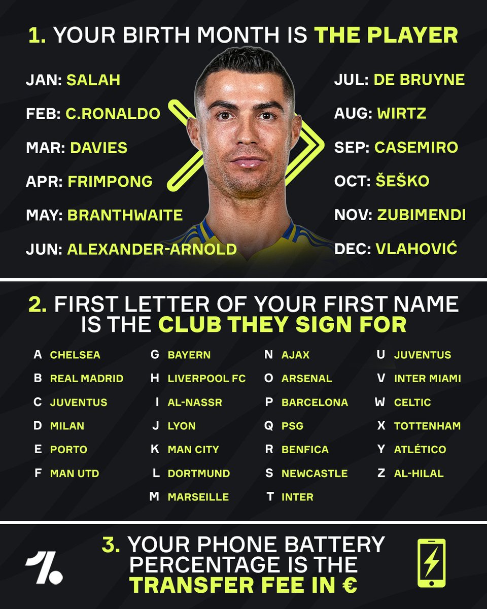 OneFootball tweet media