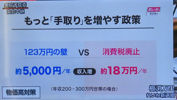 yYsAGj0ff5oAvUN's tweet photo. 低所得者の「手取りを増やす」政策は
「123万円の壁」より「消費税廃止」です。 https://t.co/KM511Wz2I0