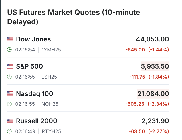 Satria Saham tweet media