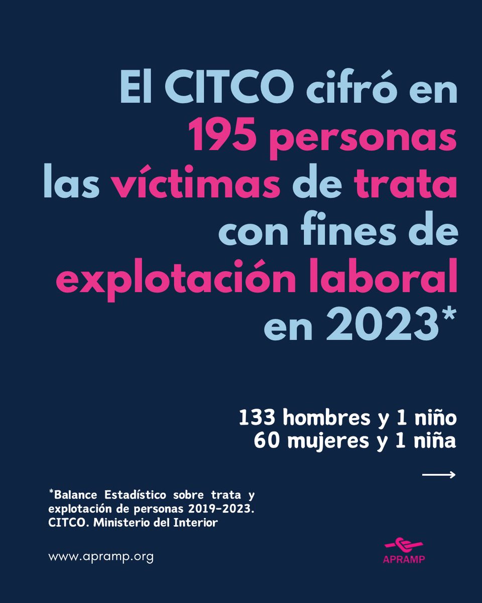 APRAMP's tweet photo. 🛑 La #trata con fines de #explotaciónlaboral es una realidad invisible para muchas personas en nuestro país. Coraila es ejemplo de recuperación de sus derechos y #dignidad.

🔗 https://t.co/Fo3X3FajAS

#ContraLaTrata #TrataLaboral #APRAMP https://t.co/8DWw0qHT6j