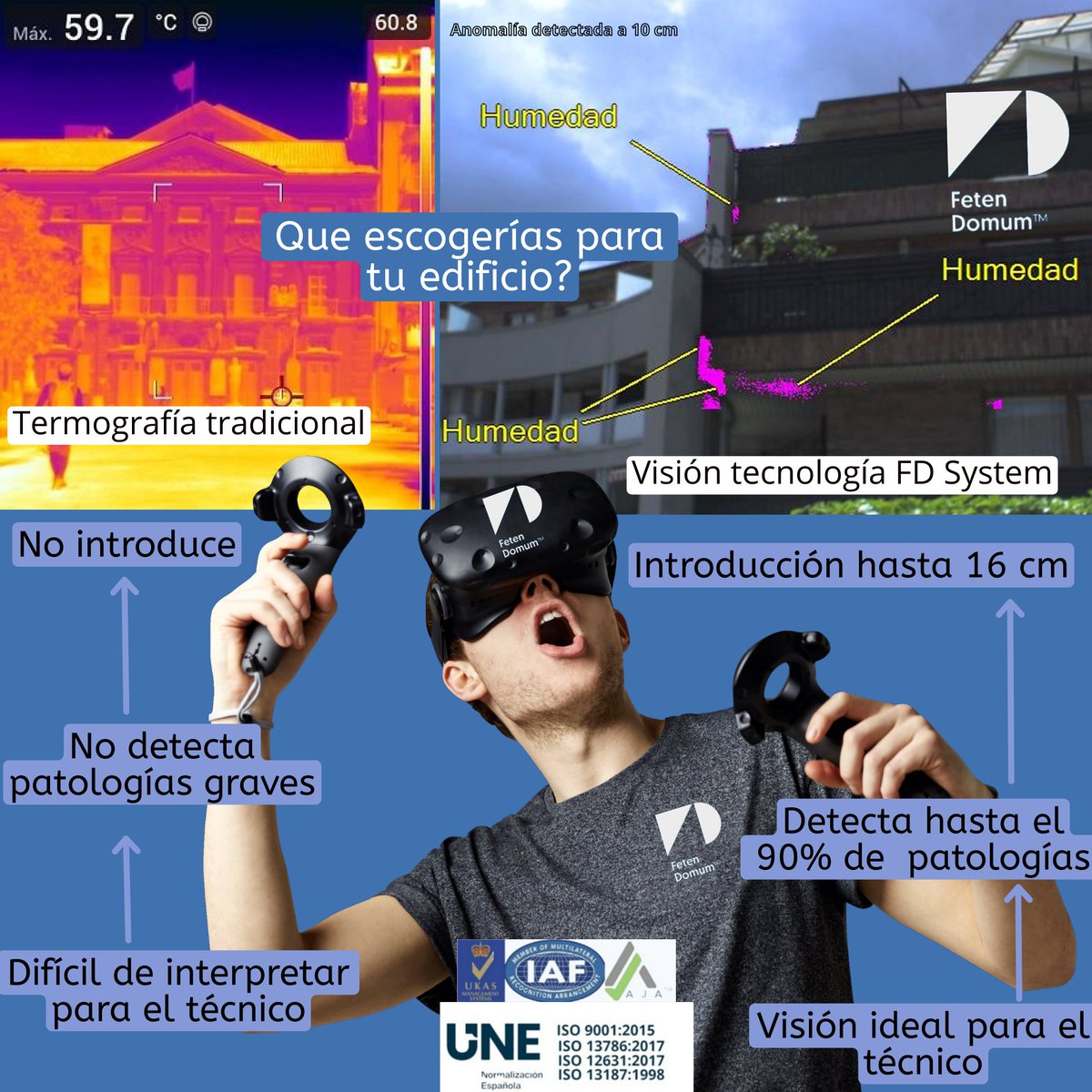 FETENDOMUM's tweet photo. 🚀 Nuestra tecnología única ya es imparable 🚀

💎 La precisión con la que detectamos cada inconveniente constructivo es simplemente inaudita y nos coloca muy por delante de los sistemas tradicionales que se han utilizado hasta ahora, dando paso a una nueva era.

 #goteras https://t.co/TbEgf9vobo