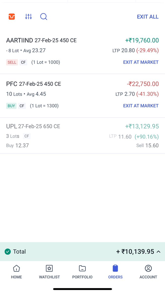 indian_options's tweet photo. Live https://t.co/zuS6gMnBNU