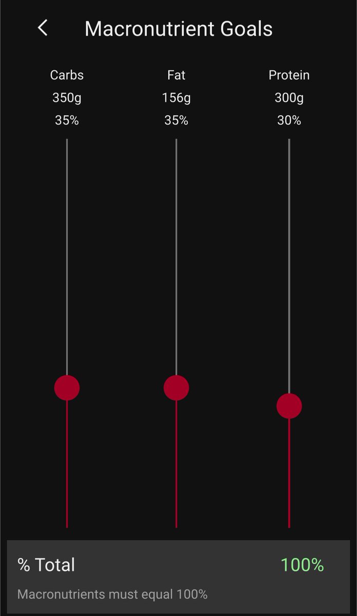 OpenFitnessPal's tweet photo. Additionally, the goals page received a similar redesign. https://t.co/8NvZOyvVUu