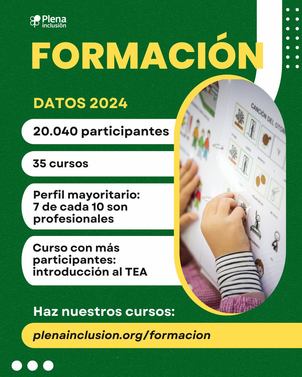 📚 20.040 personas han participado en los 35 cursos de autoformación de Plena inclusión en 2024

👩‍💻 El 70% son profesionales
🧩 El curso más popular: "Introducción al TEA"

⬇️ Lee la noticia
plenainclusion.org/noticias/20-04…

#Formación #Inclusión #Educación