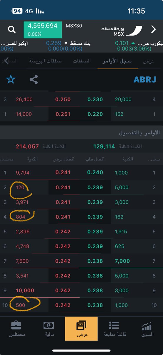 سيف النقبي tweet media