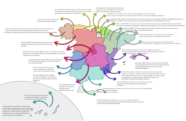 inclusion_on's tweet photo. ¿#Sabíasque el emparejamiento entre profesorado novel y experimentado es obligatorio en casi todos los sistemas educativos que regulan la inserción profesional?

Eso y mucho más en la guía gratuita: https://t.co/zPrAriccl8

#PID2022 #Codocencia #DocenciaCompartida #CoNInclusion https://t.co/6iR5mnMnOs