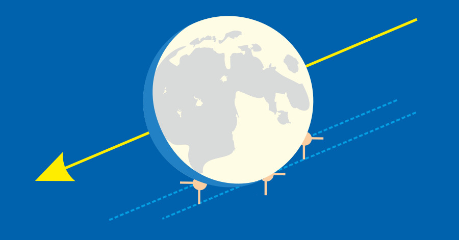 Liki täysi Kuu peittää Marsin joksikin aikaa taakseen  sunnuntai-iltana 9.2.2025. Tapahtuma näkyy parhaiten maan pohjoisosissa,  ja sen tarkkaan havaitsemiseen vaaditaan pieni kaukoputki. Marsin puuttumisen taivaalta havaitsee helposti paljain silmin. ursa.fi/marsinpeitto20…