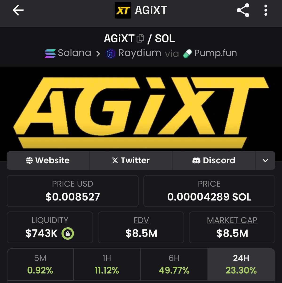 Skypie DAO tweet media