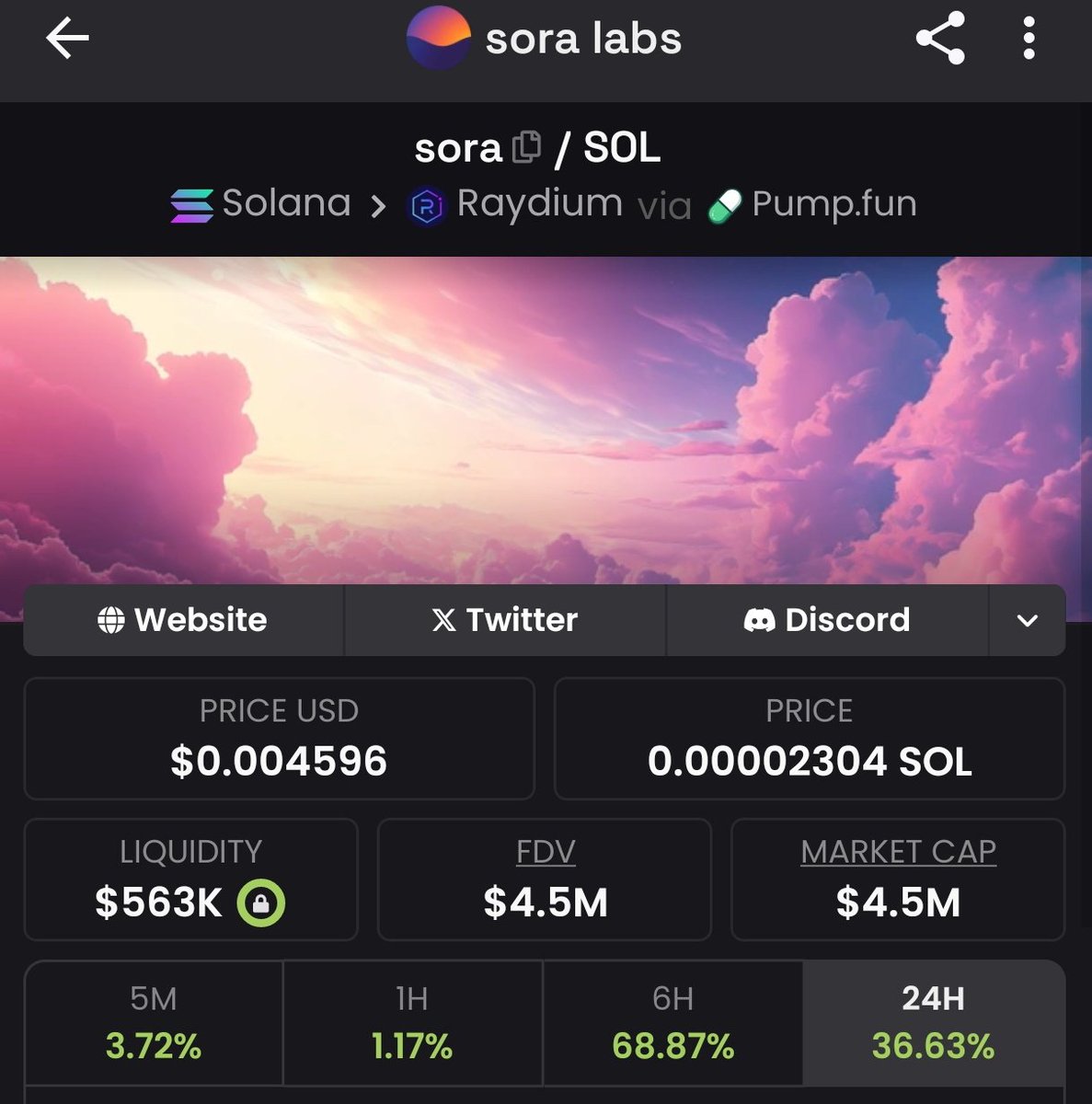 Skypie DAO tweet media