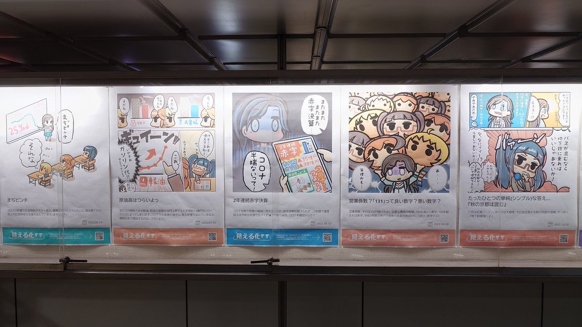 烏丸御池にある地下鉄に乗るっのギャラリーは定期的に見たくなる 